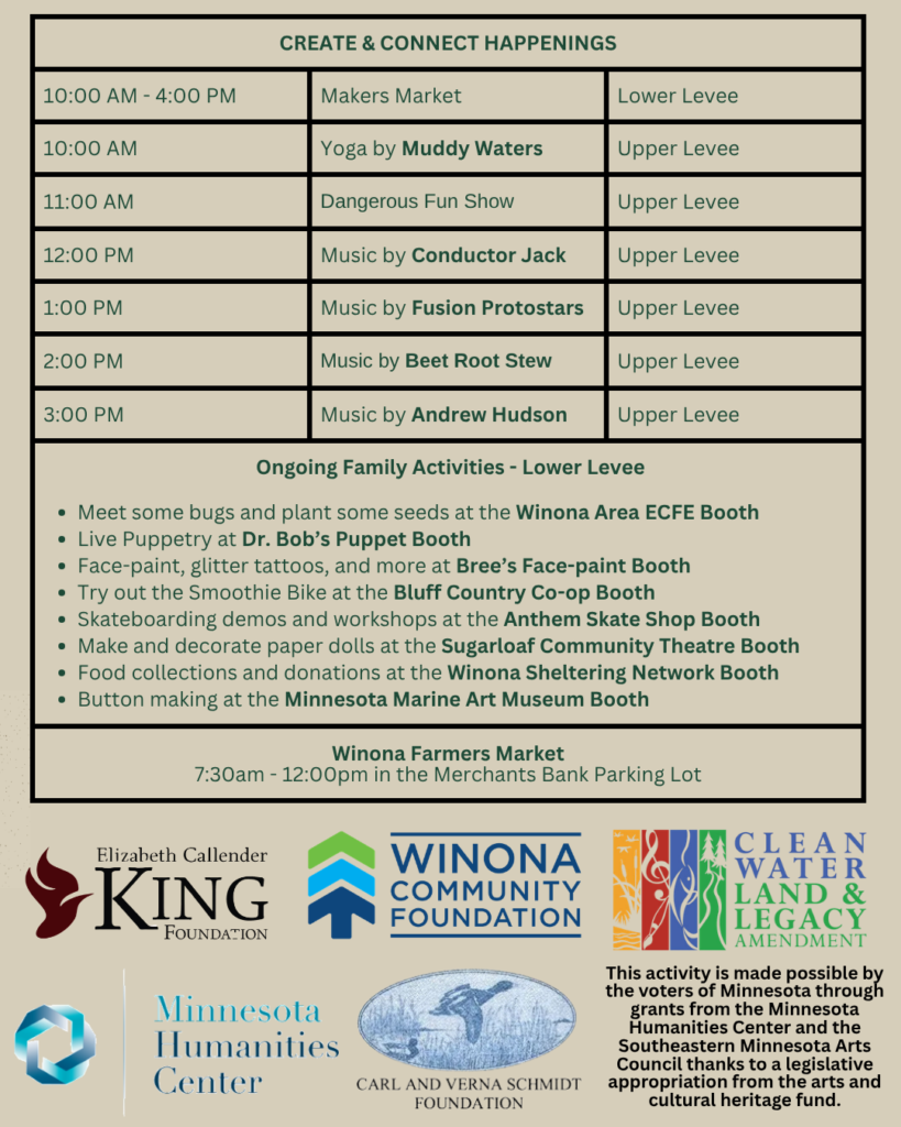 Cc2 - Bluff Country Co-Op