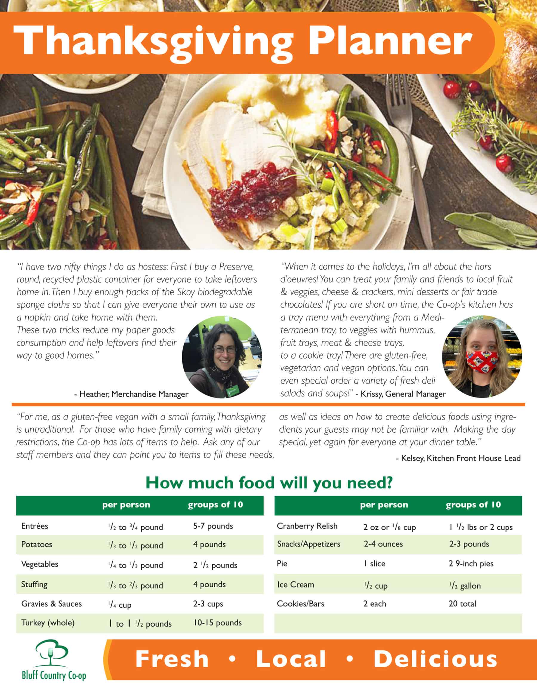 Planner 2021 1Pg Scaled - Bluff Country Co-Op